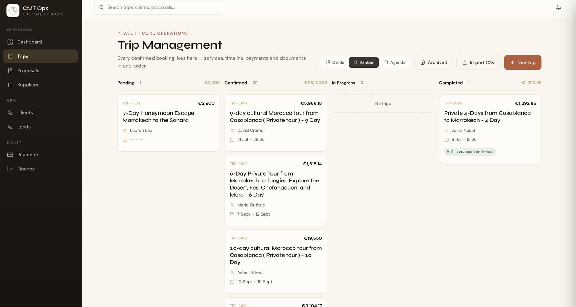 Trip management Kanban board